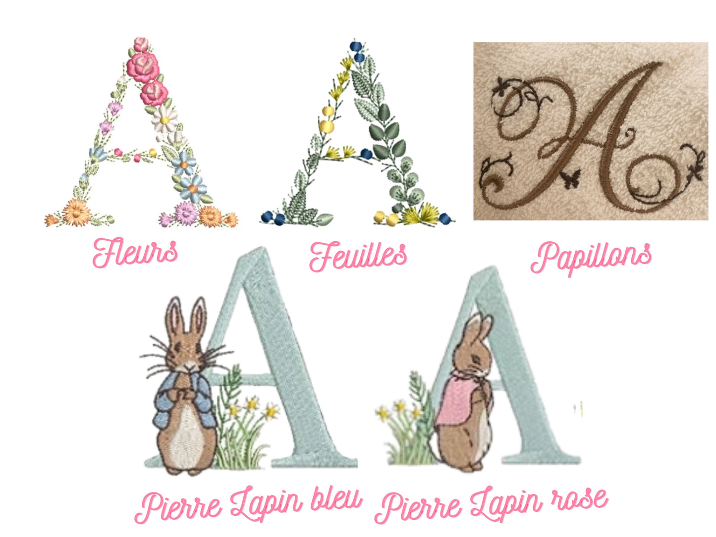 Trousseau de bain enfants