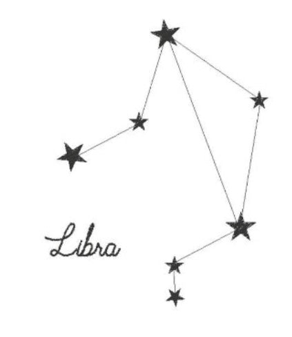 Constellations