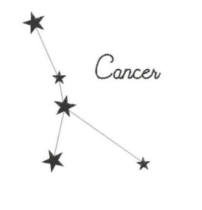 Constellations