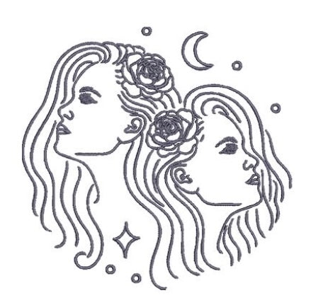 Signe astrologique