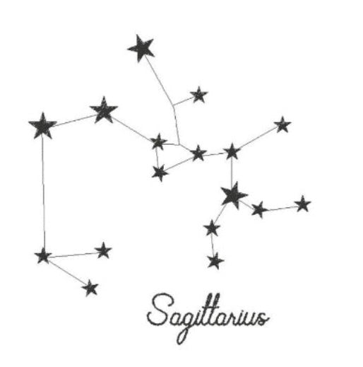 Constellations