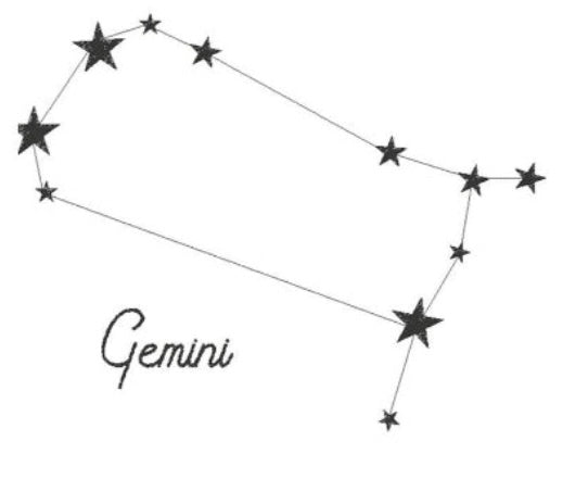 Constellations
