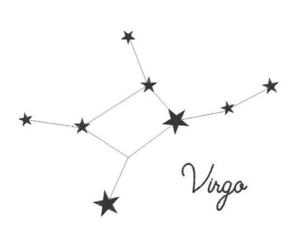 Constellations
