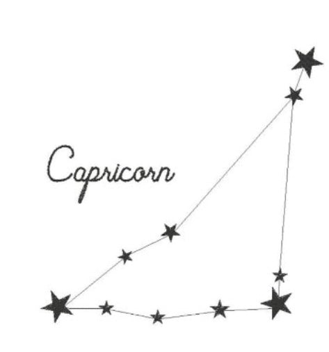 Constellations