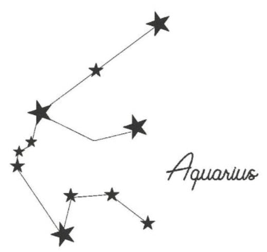 Constellations