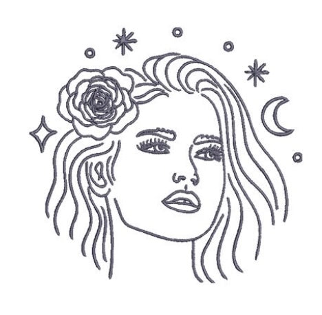 Signe astrologique