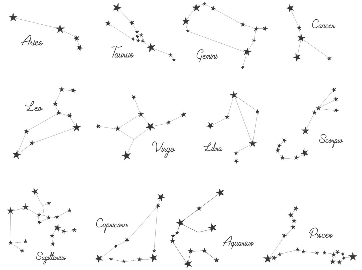 Constellations