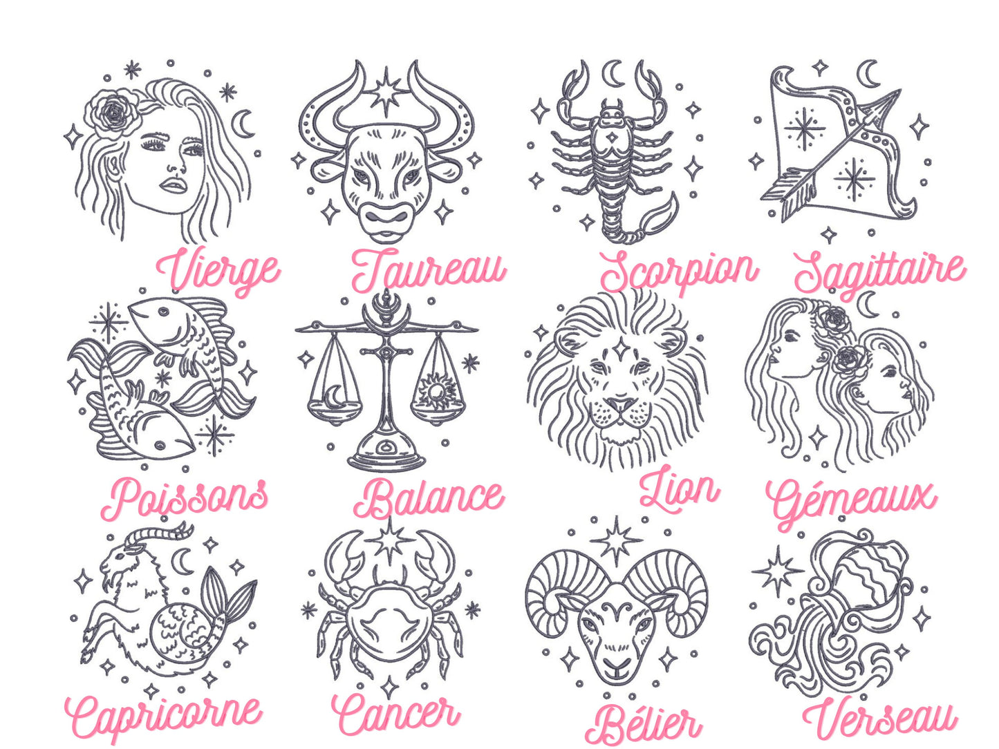 Signe astrologique
