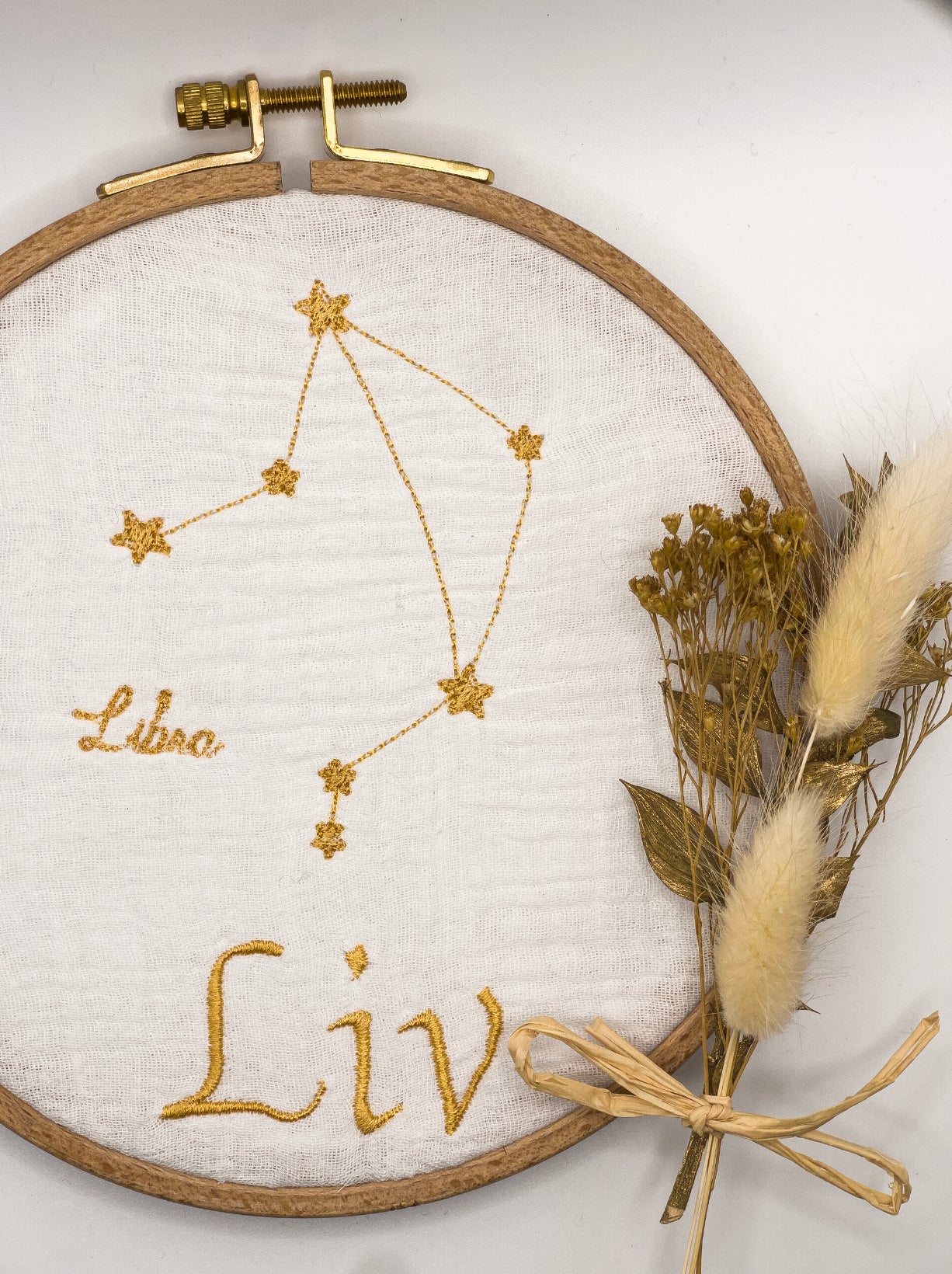 Constellations