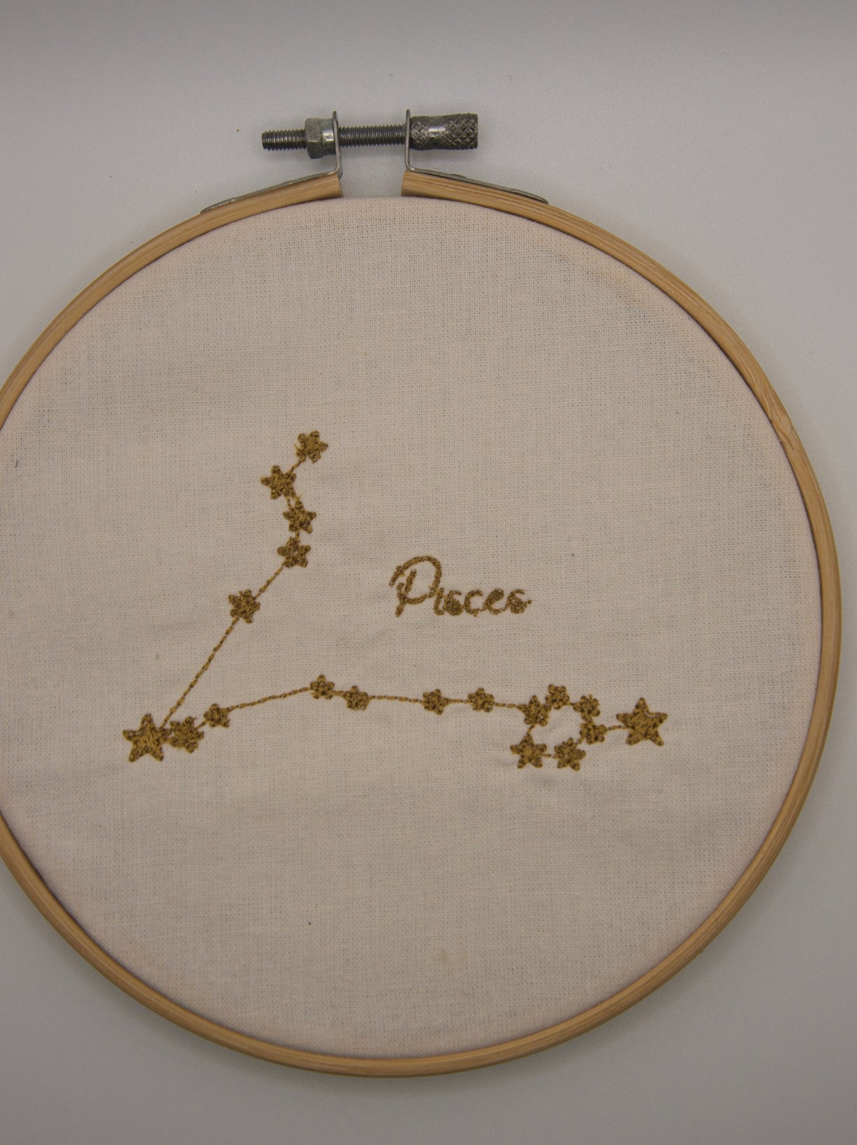 Constellations