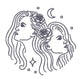 Signe astrologique
