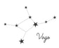 Constellations