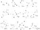 Constellations