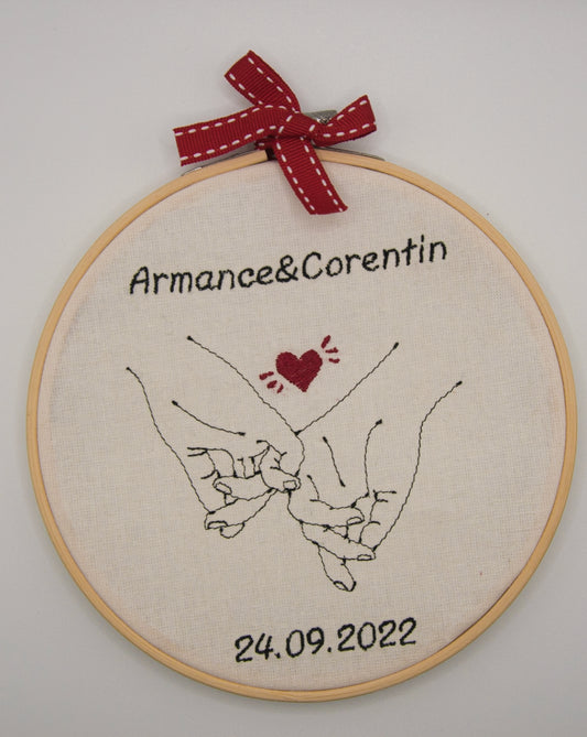 Souvenir d'un jour spécial