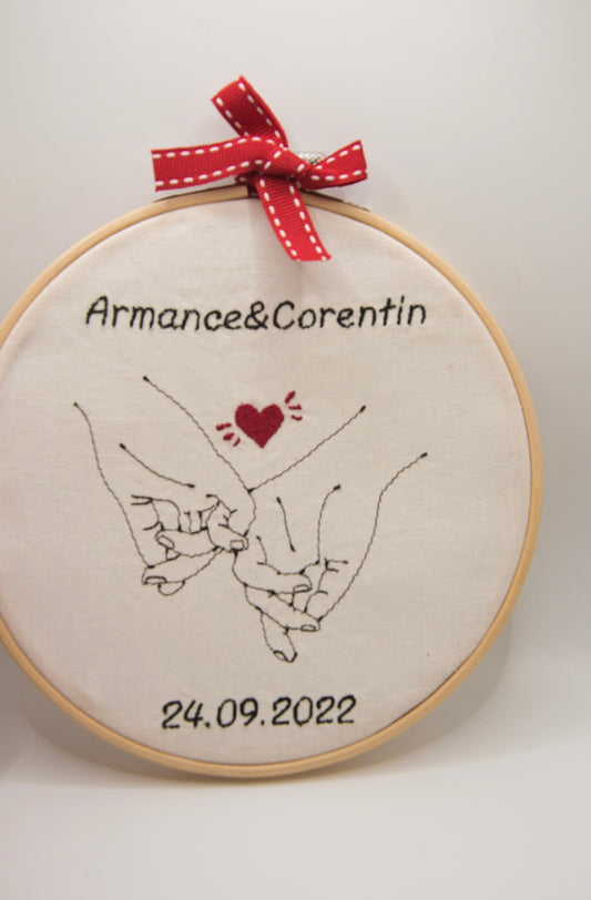 Souvenir d'un jour spécial