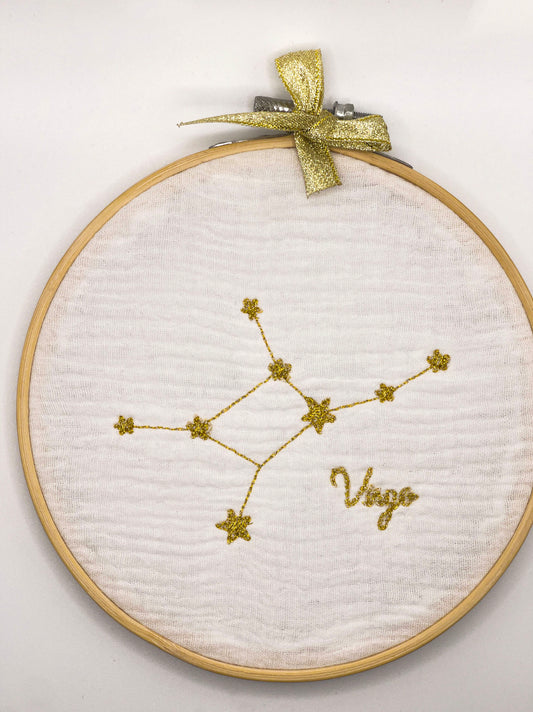 Constellations