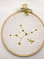 Constellations