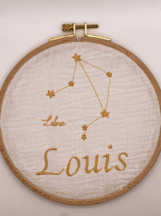 Constellations