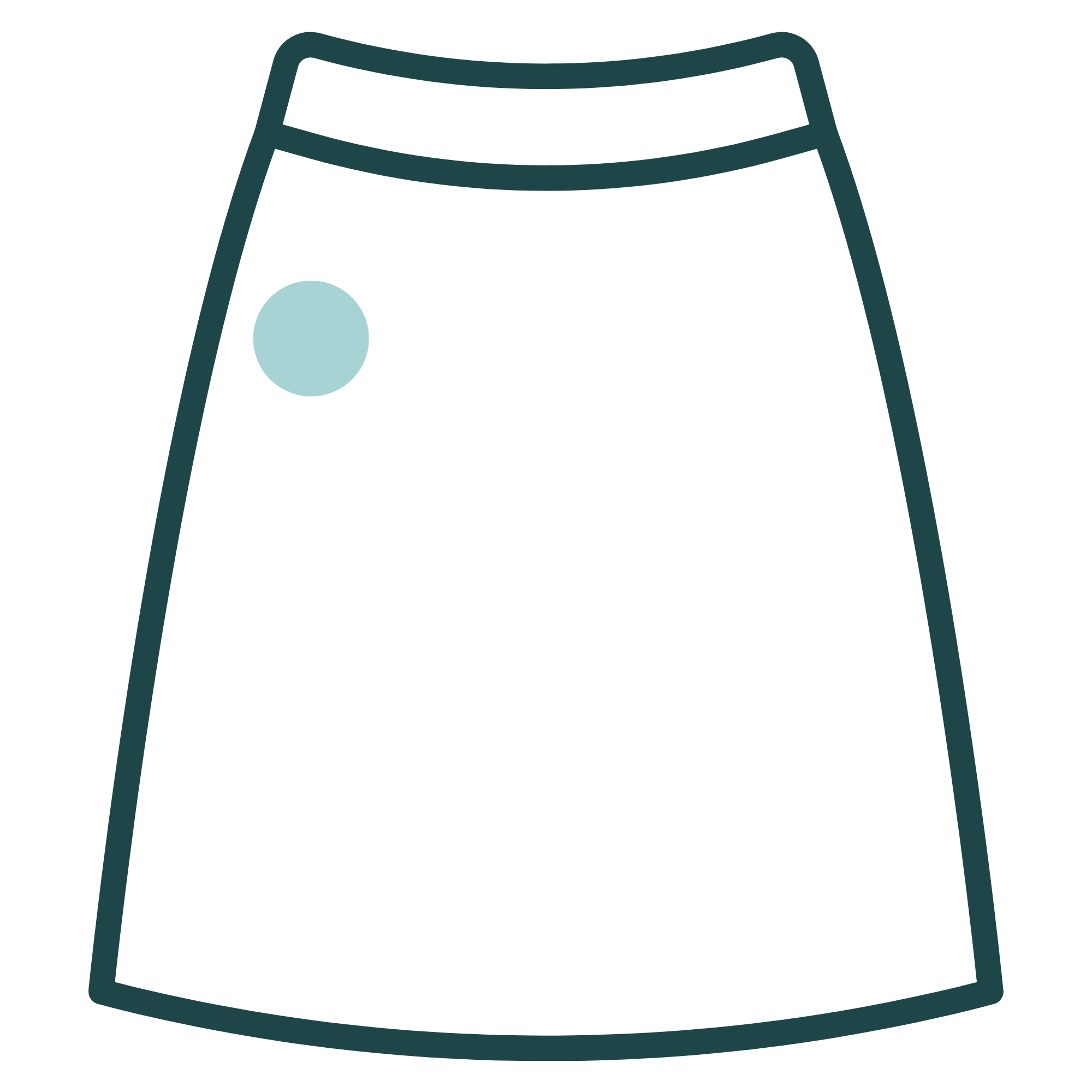 Cuisse Droite